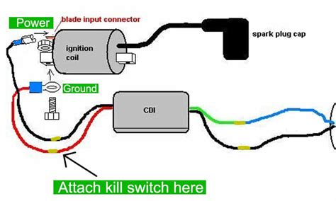 ignition kill switch installation